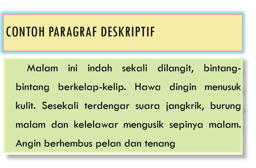  Pelajaran Bahasa Indonesia: Ciri dan Contoh Kalimat Deskripsi