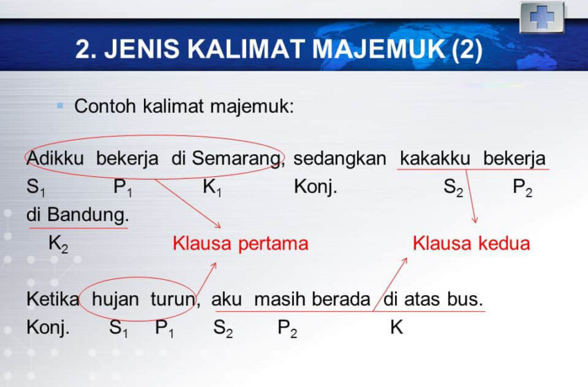  Pelajaran Bahasa Indonesia: Jenis dan Contoh Kalimat Majemuk