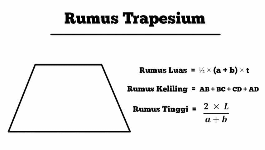 rumus trapesium